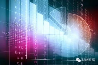 2020年互联网金融生态系统全景解析 变革、整合与新生