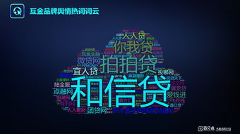 百分点集团2018年4月互联网金融行业舆情洞察报告