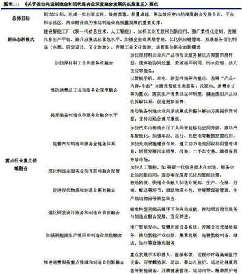 MSCI扩容在即驱动外资流入高峰，互联网金融板块或成焦点